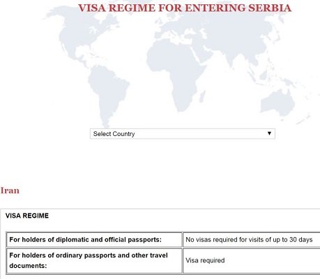 Serbian visa regime for Iranian nationals 