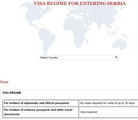 Serbian visa regime for Iranian nationals